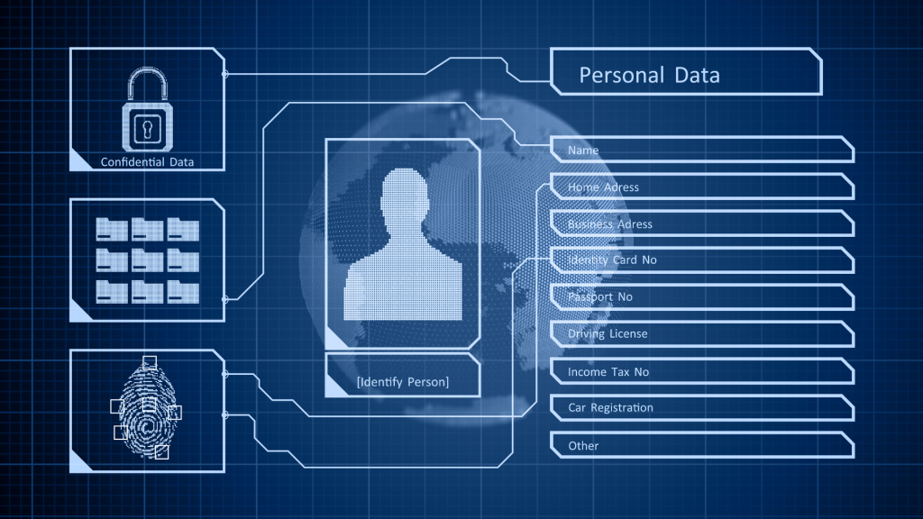 Infographic showing personal data fields (name, addresses, IDs) linked to a silhouette, emphasizing confidential data and identity security.